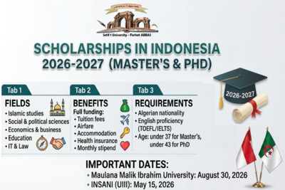 Scholarships in Indonesia 2026-2027 (Master’s & PhD)